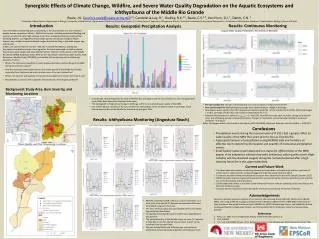 Background: Study Area, Burn Severity, and Monitoring Locations