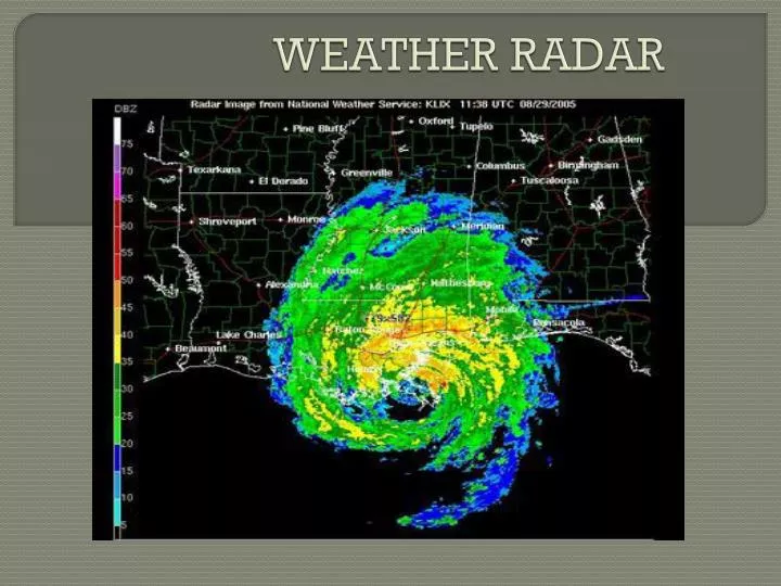 weather radar