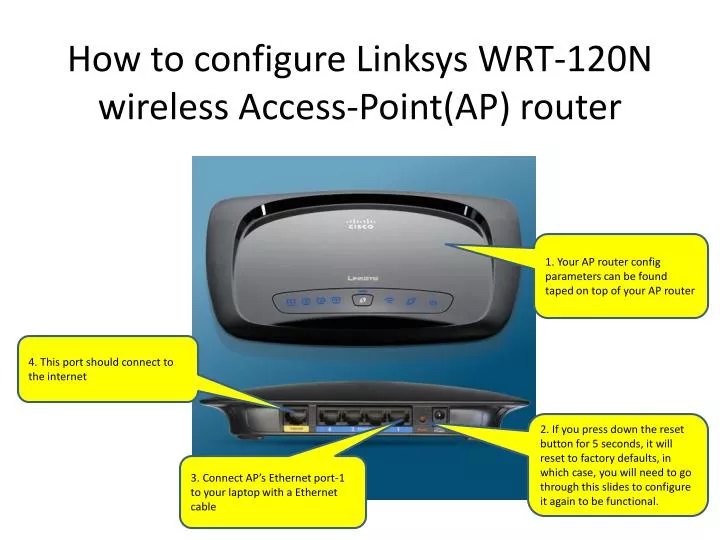 how to configure linksys wrt 120n wireless access point ap router