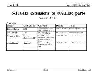 6-10GHz_extensions_to_802.11ac_part4