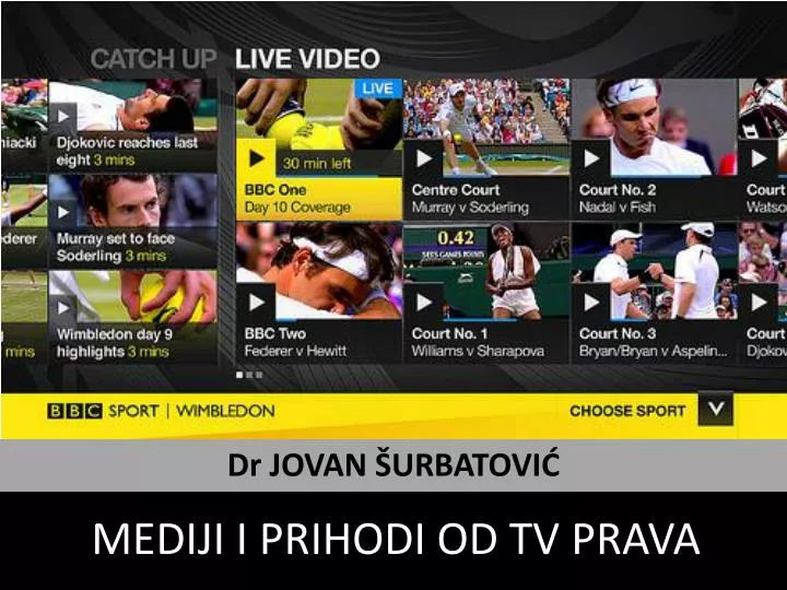 mediji i prihodi od tv prava