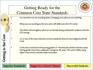 Getting Ready for the Common Core State Standards