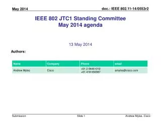 IEEE 802 JTC1 Standing Committee May 2014 agenda