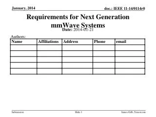 Requirements for Next Generation mmWave Systems