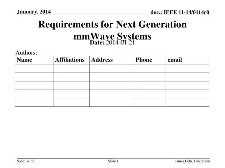 requirements for next generation mmwave systems