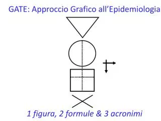 gate approccio g rafico all epidemiologia