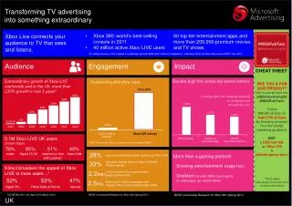 Transforming TV advertising into something extraordinary