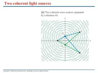 Two coherent light sources