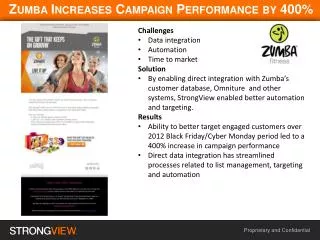 Zumba Increases Campaign Performance by 400%