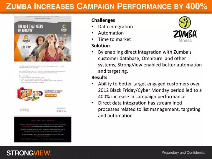 zumba increases campaign performance by 400
