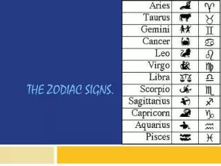 The zodiac signs .