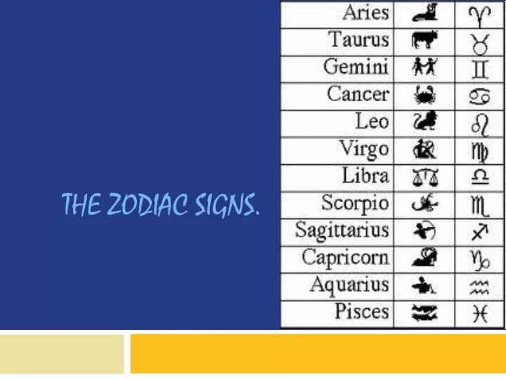 the zodiac signs