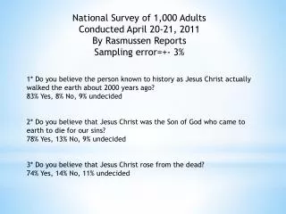 National Survey of 1,000 Adults Conducted April 20-21, 2011 By Rasmussen Reports