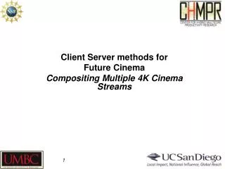 Client Server methods for Future Cinema Compositing Multiple 4K Cinema Streams