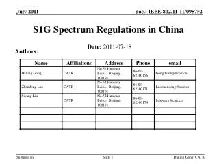 S1G Spectrum Regulations in China