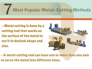 Seven Most Popular Metal-Cutting Methods