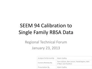 SEEM 94 Calibration to Single Family RBSA Data