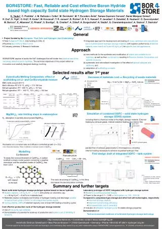 Summary and further targets