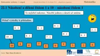 22.1 Násobení a dělení číslem 1 a 10 – násobení číslem 1