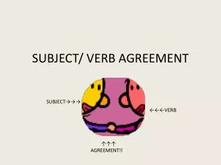 SUBJECT/ VERB AGREEMENT