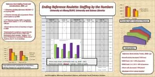Ending Reference Roulette: Staffing by the Numbers