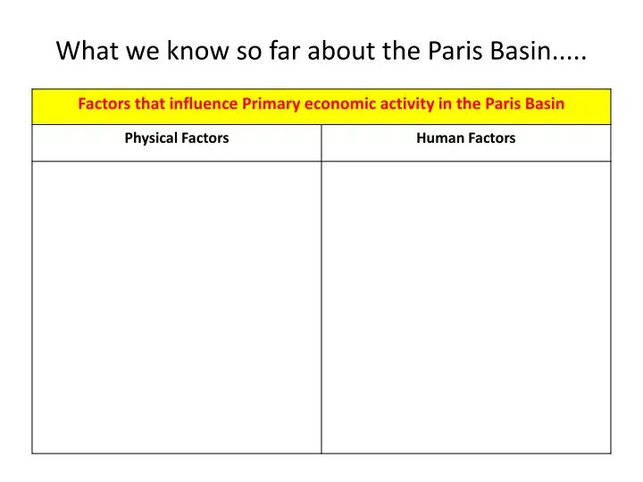 what we know so far about the paris basin