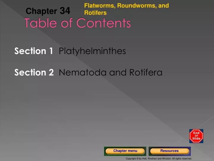 table of contents