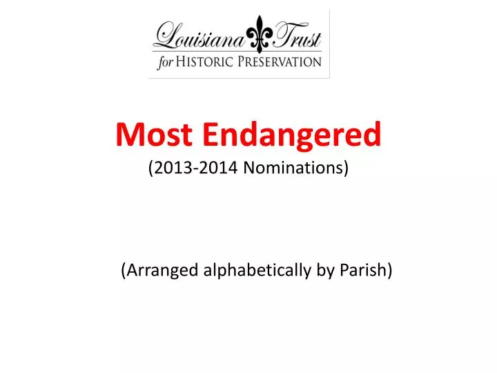 most endangered 2013 2014 nominations