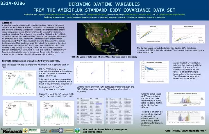 deriving daytime variables from the ameriflux standard eddy covariance data set