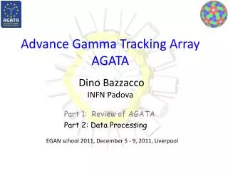Advance Gamma Tracking Array AGATA Dino Bazzacco INFN Padova