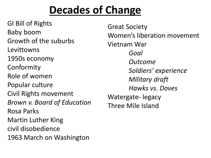 decades of change