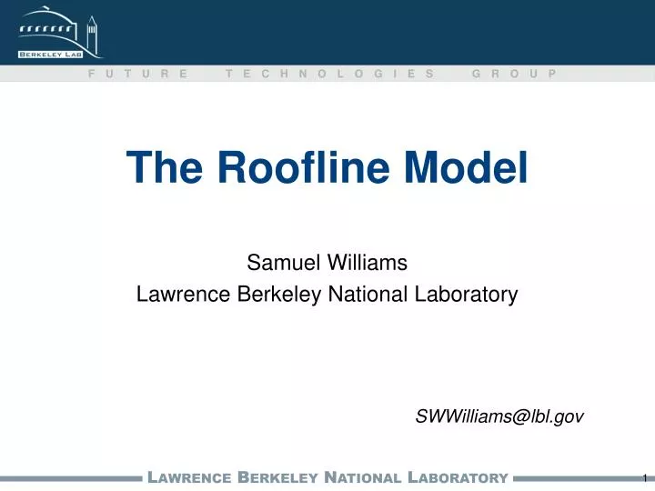 the roofline model