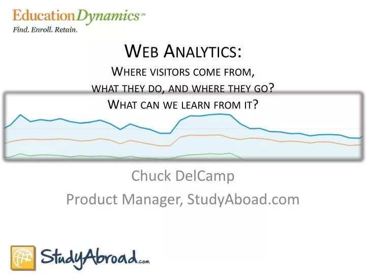 web analytics where visitors come from what they do and where they go what can we learn from it