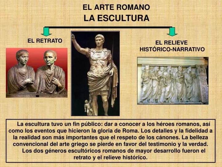 el arte romano