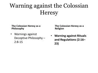 Warning against the Colossian Heresy