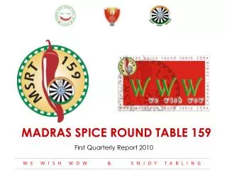 MADRAS SPICE ROUND TABLE 159
