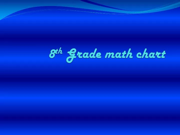 8 th grade math chart
