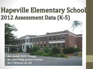 Hapeville Elementary School 2012 Assessment Data (K-5)