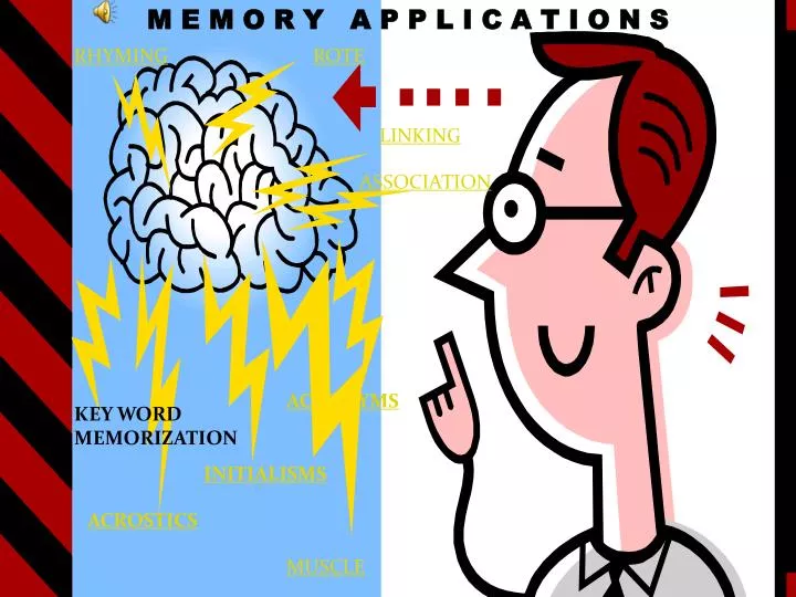 memory applications