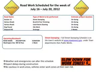 Road Work Scheduled for the week of July 16 – July 20, 2012