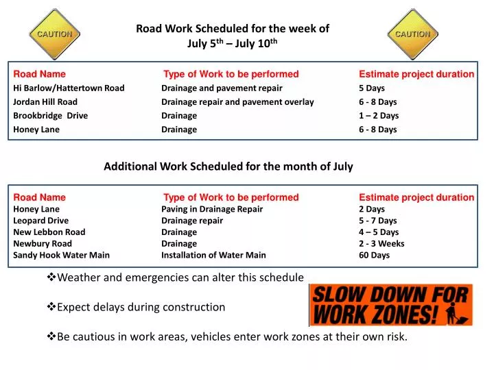 road work scheduled for the week of july 5 th july 10 th