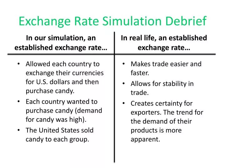exchange rate simulation debrief