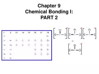 Chapter 9 Chemical Bonding I: PART 2