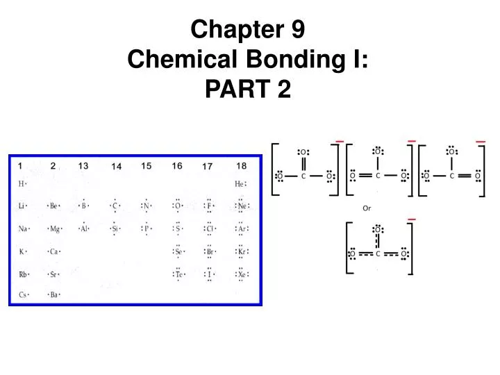 chapter 9 chemical bonding i part 2
