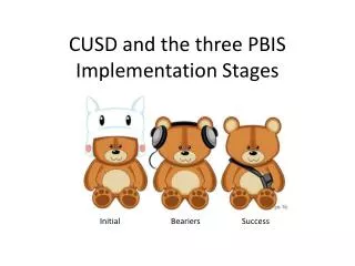 CUSD and the three PBIS Implementation Stages