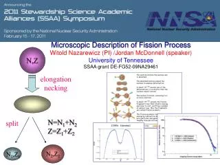 Microscopic Description of Fission Process Witold Nazarewicz (PI) / Jordan McDonnell (speaker)