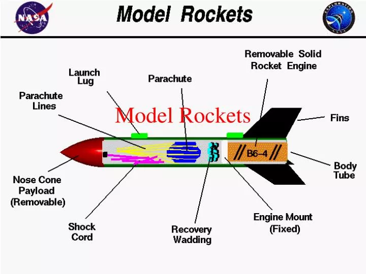 model rockets