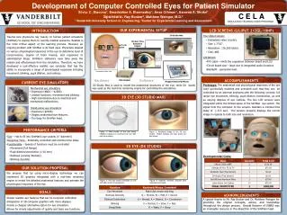 Development of Computer Controlled Eyes for Patient Simulator
