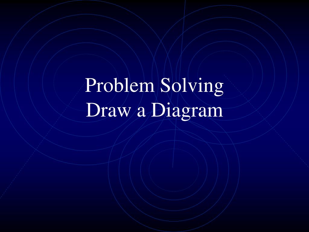 PPT - Problem Solving Draw a Diagram PowerPoint Presentation, free ...