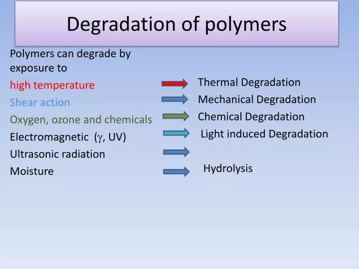 degradation of polymers